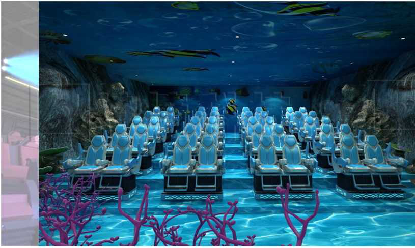 Ocean Theme